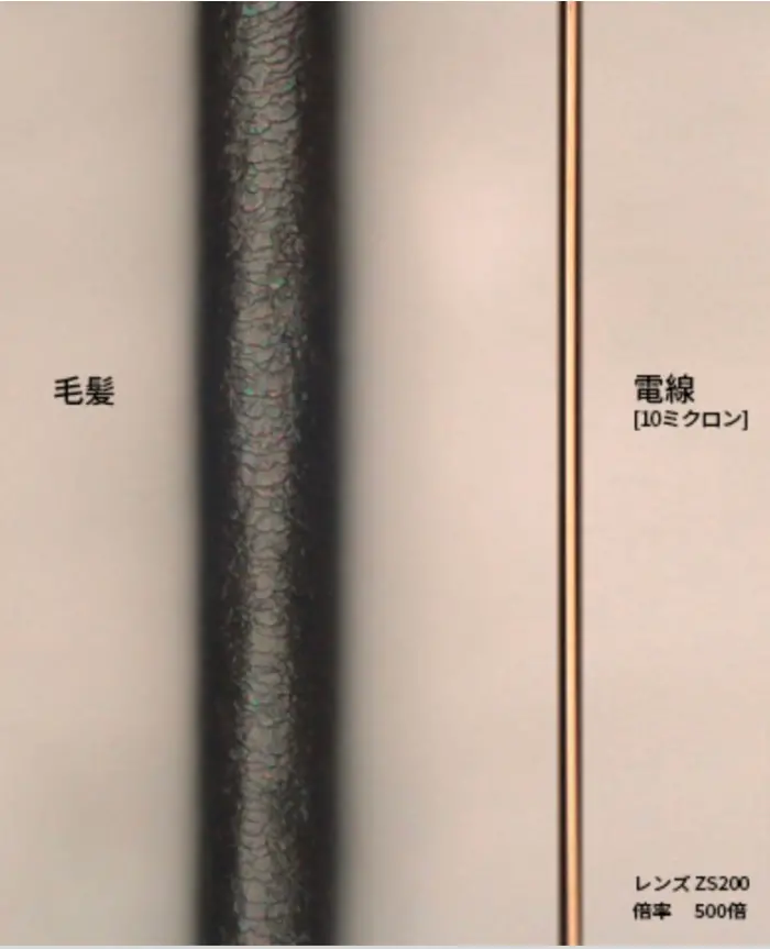 細線へのこだわり