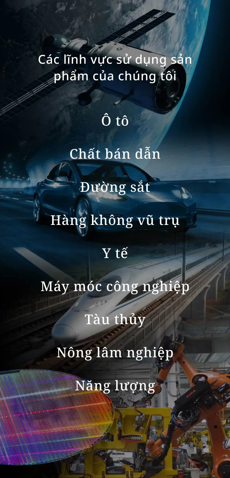 Lĩnh vực mà sản phẩm của chúng tôi được sử dụng - Ô tô/Bán dẫn/Đường sắt/Hàng không vũ trụ/Y tế/Máy móc công nghiệp/Thiết bị chính xác/Tàu thủy/Nông lâm nghiệp/Năng lượng